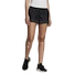 Zwart
