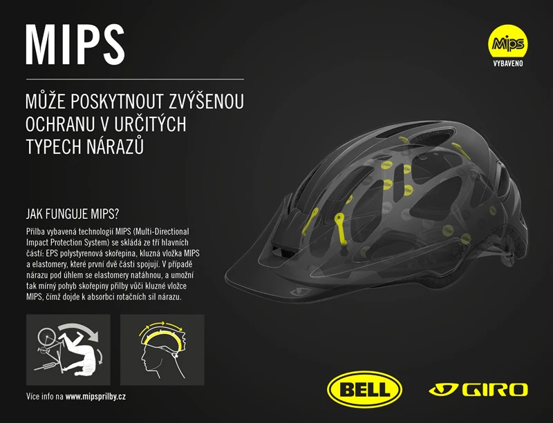 Fietshelm Giro  Radix MIPS mat black