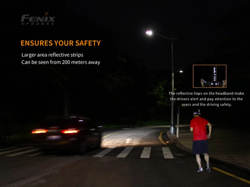 Hoofdlamp Fenix  HM65R