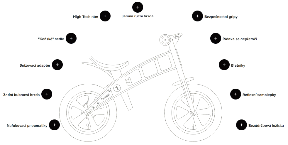 Kinder loopfiets FirstBike  FAT Edition Orange