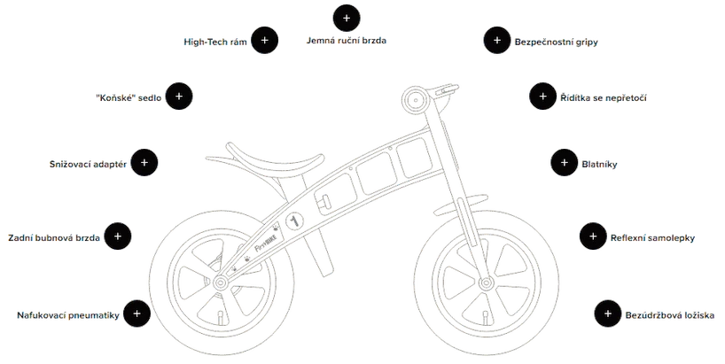 Kinder loopfiets FirstBike  FAT Edition Orange