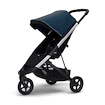 Kinderwagen Thule Spring Majolica Blue on Aluminum