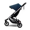 Kinderwagen Thule Spring Majolica Blue on Aluminum