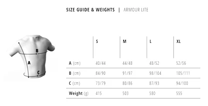 Rugbeschermer Bluegrass  Armour Lite D3O