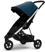 Stadskinderwagen Thule Spring Aluminum/Majolica Blue