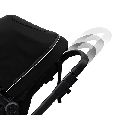 Kinderwagen Thule Sleek verstelbare handgreep